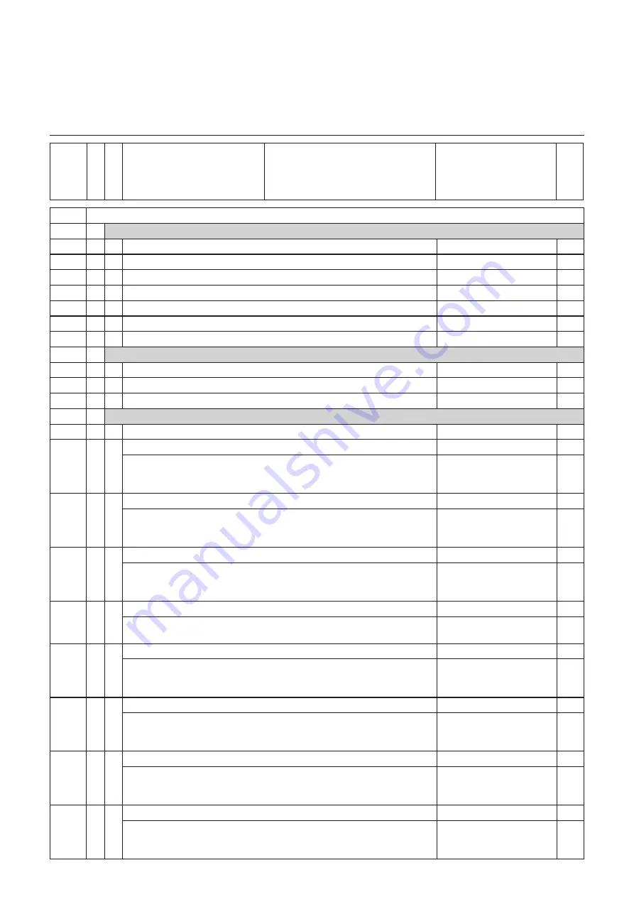 elco THISION L PLUS Operating Manual Download Page 70