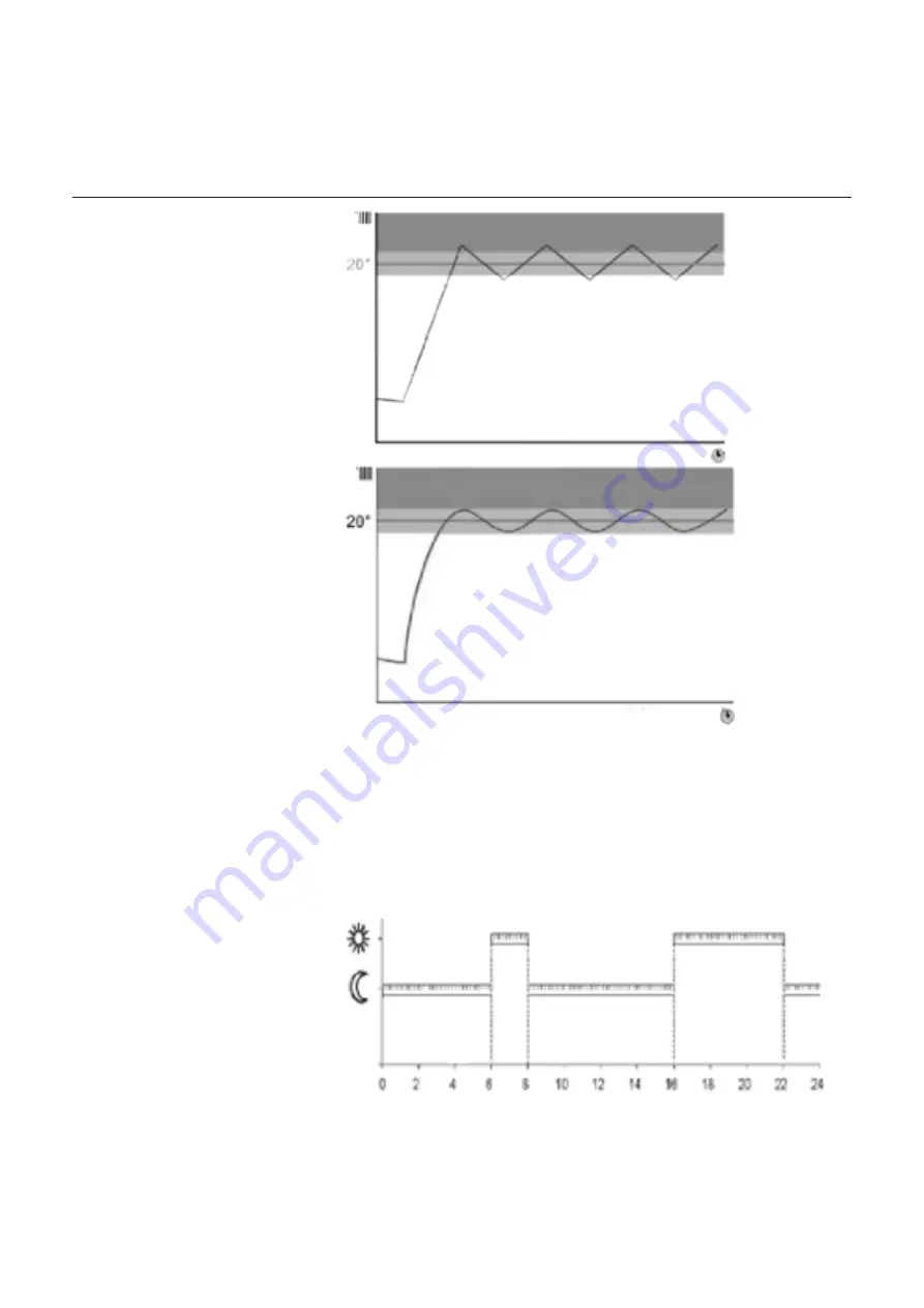 elco THISION L PLUS Operating Manual Download Page 76