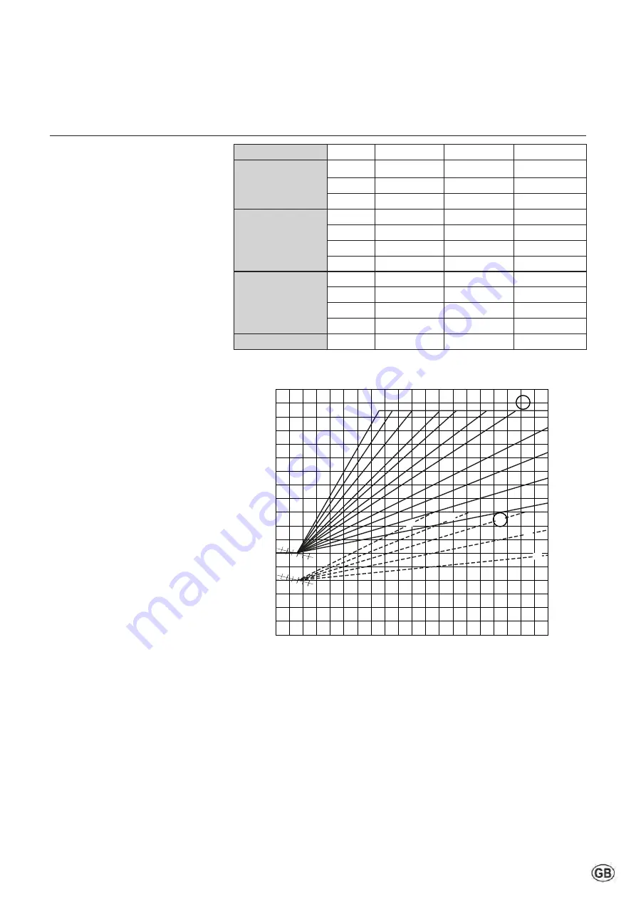 elco THISION L PLUS Operating Manual Download Page 77