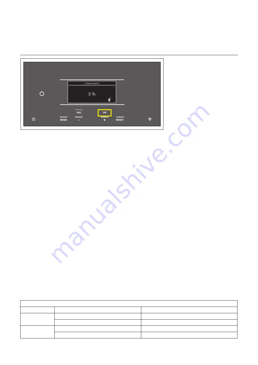 elco THISION L PLUS Operating Manual Download Page 86