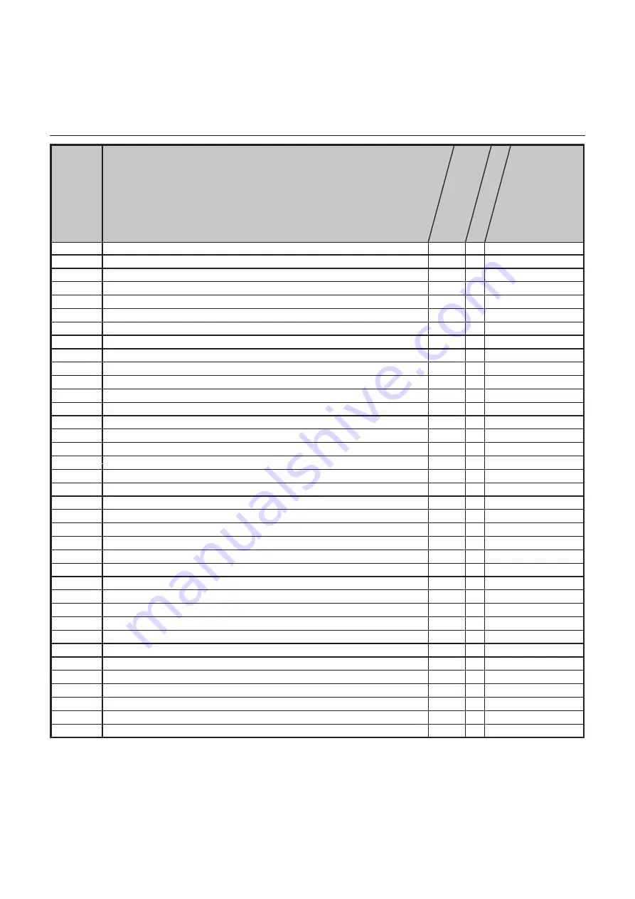 elco THISION L PLUS Operating Manual Download Page 94