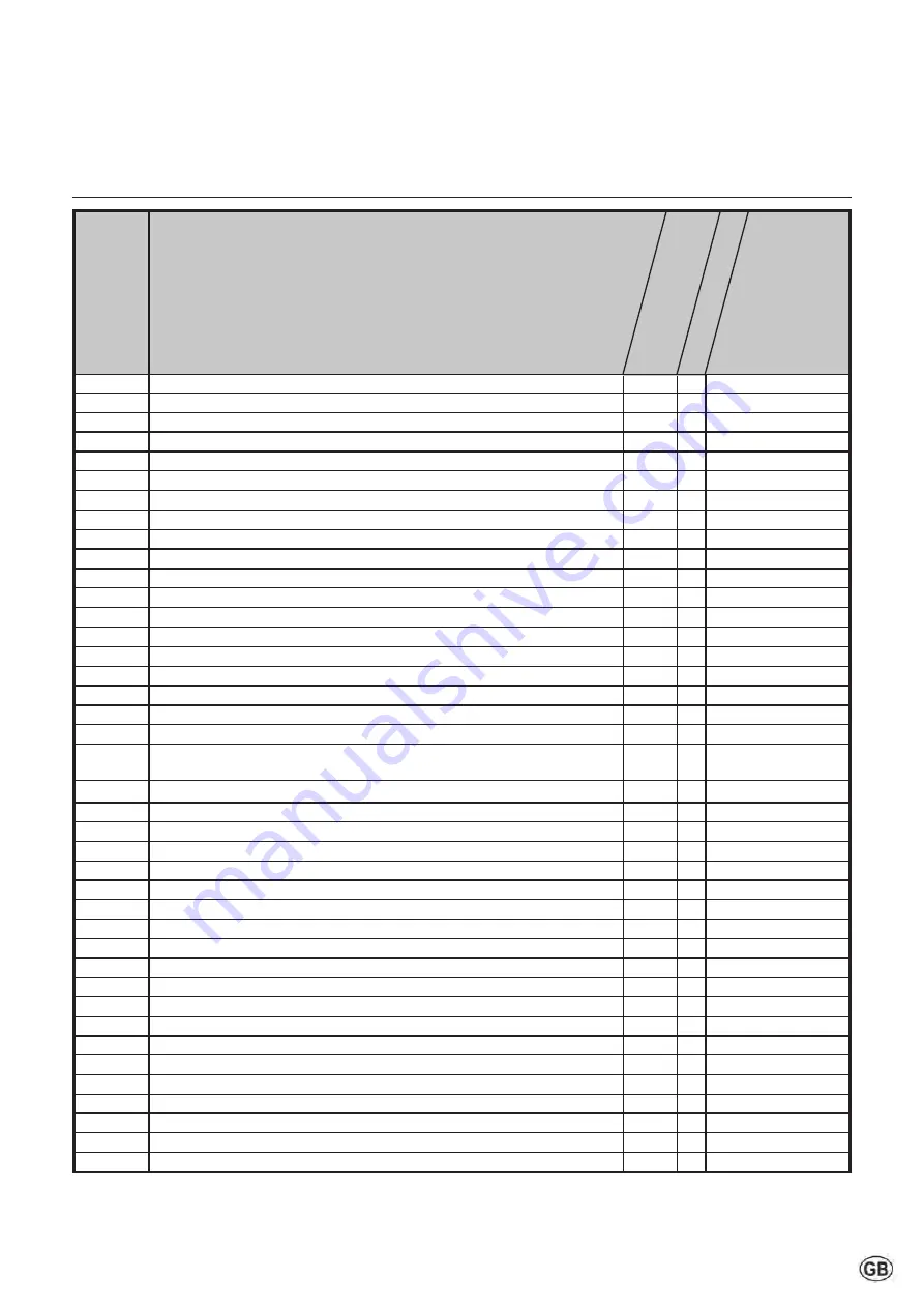 elco THISION L PLUS Operating Manual Download Page 95