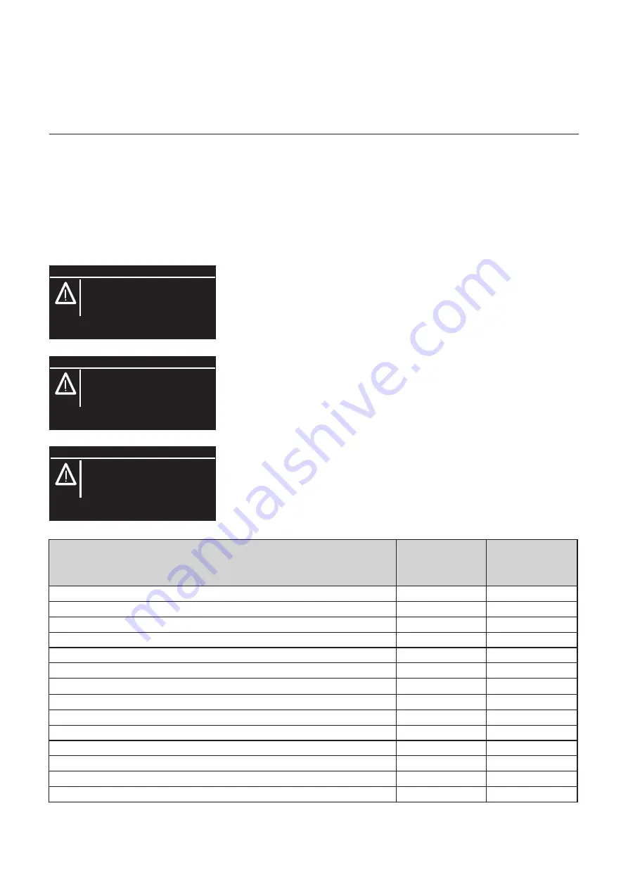 elco THISION L PLUS Operating Manual Download Page 96