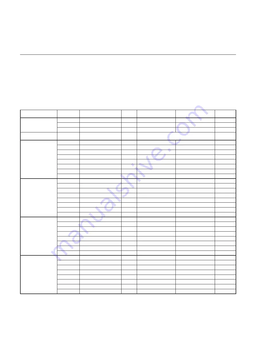 elco THISION S Combi User Manual Download Page 8