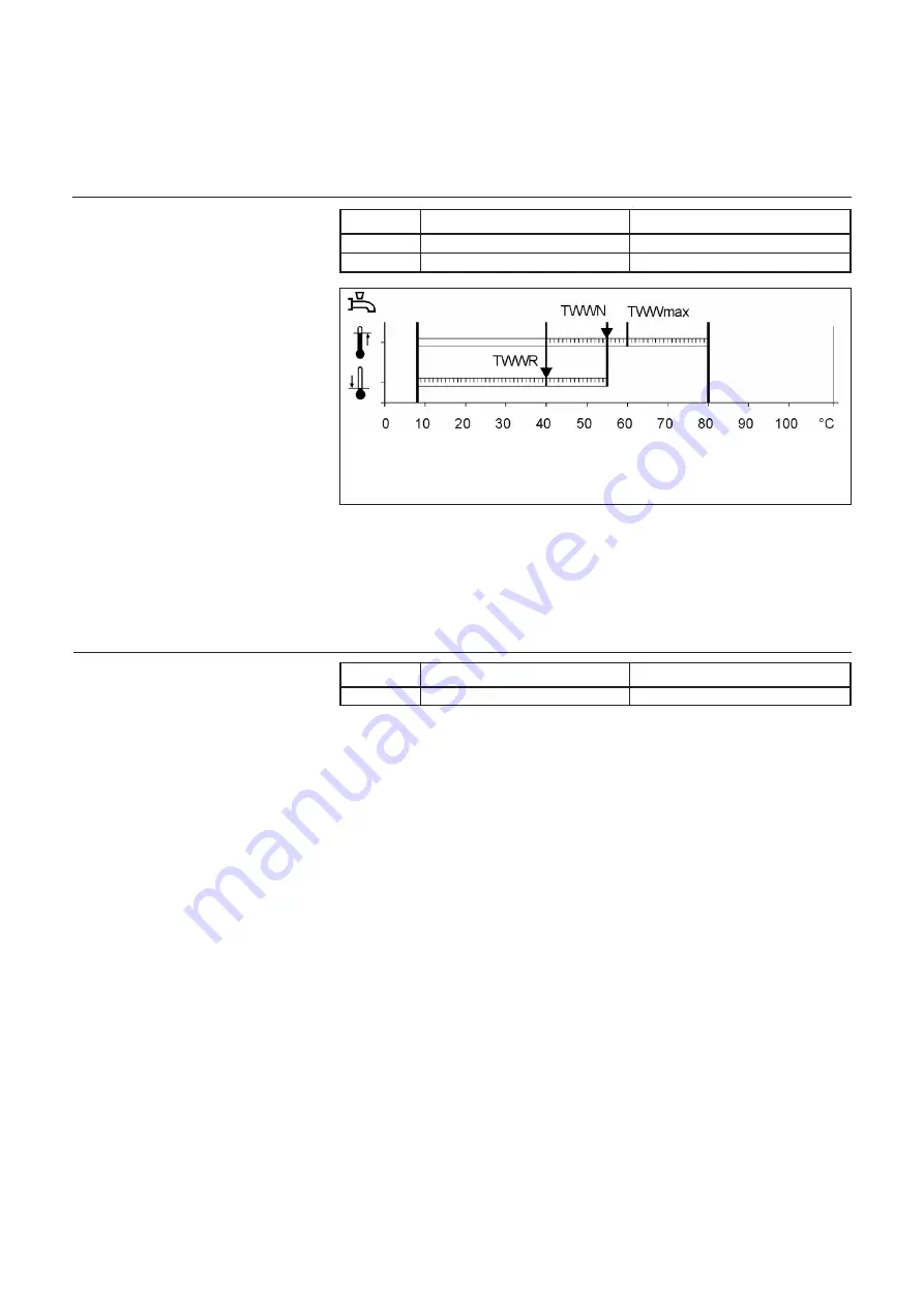 elco THISION S Combi User Manual Download Page 16