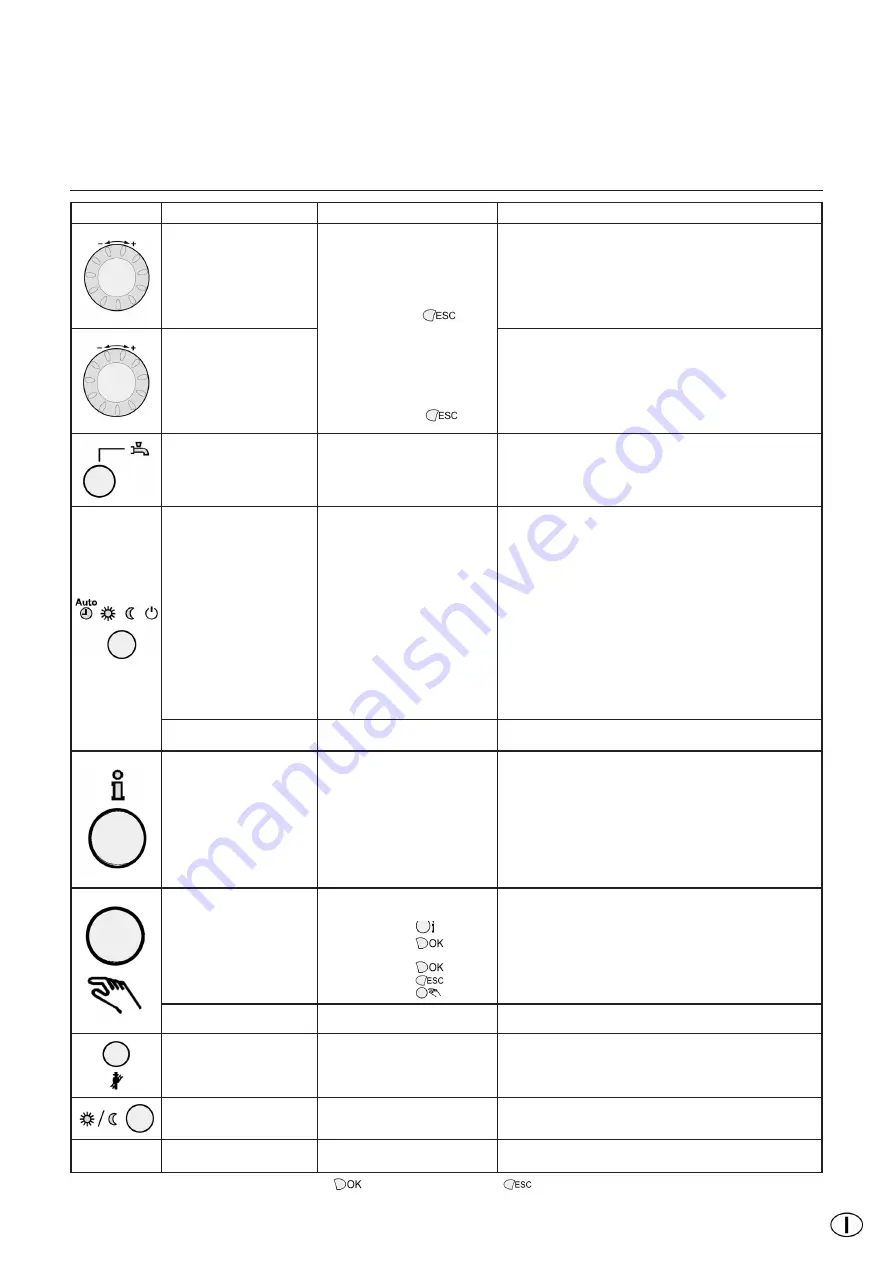 elco THISION S Combi User Manual Download Page 27