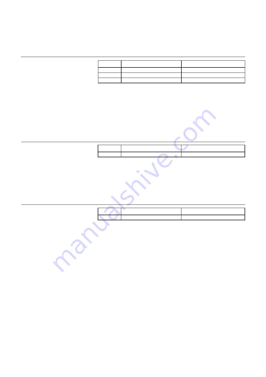 elco THISION S Combi User Manual Download Page 32