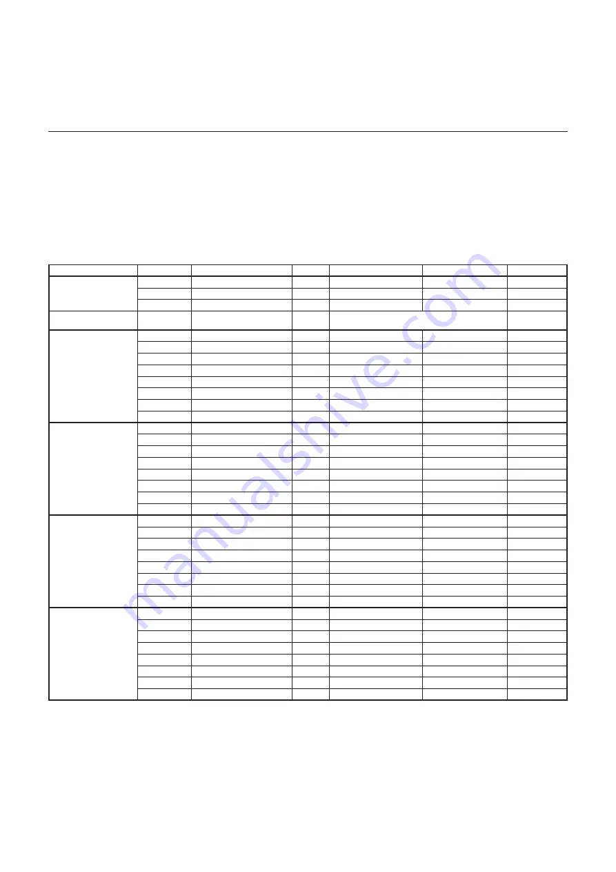 elco THISION S Combi User Manual Download Page 48