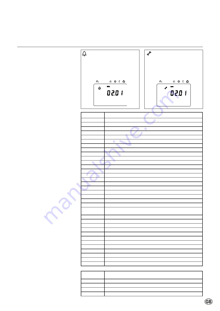 elco THISION S Combi User Manual Download Page 51