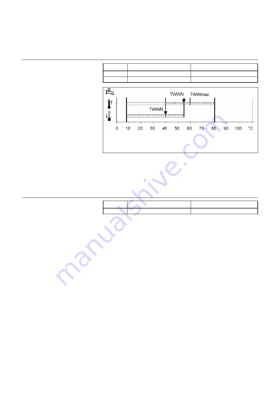 elco THISION S Combi User Manual Download Page 76