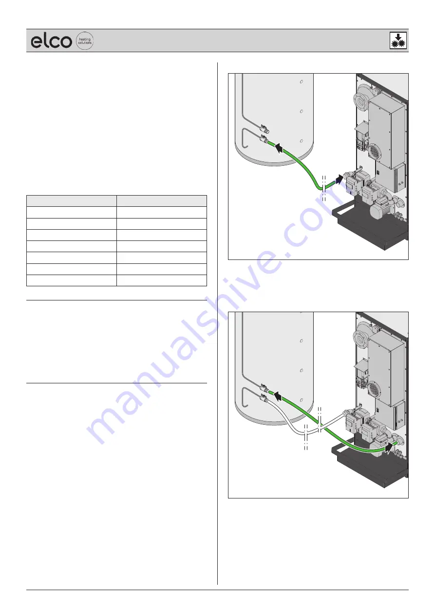 elco VARION C-POWER 50.0 Operating Manual Download Page 19