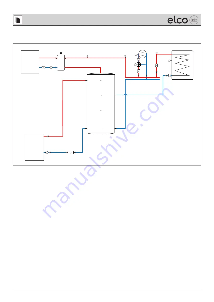 elco VARION C-POWER 50.0 Operating Manual Download Page 38