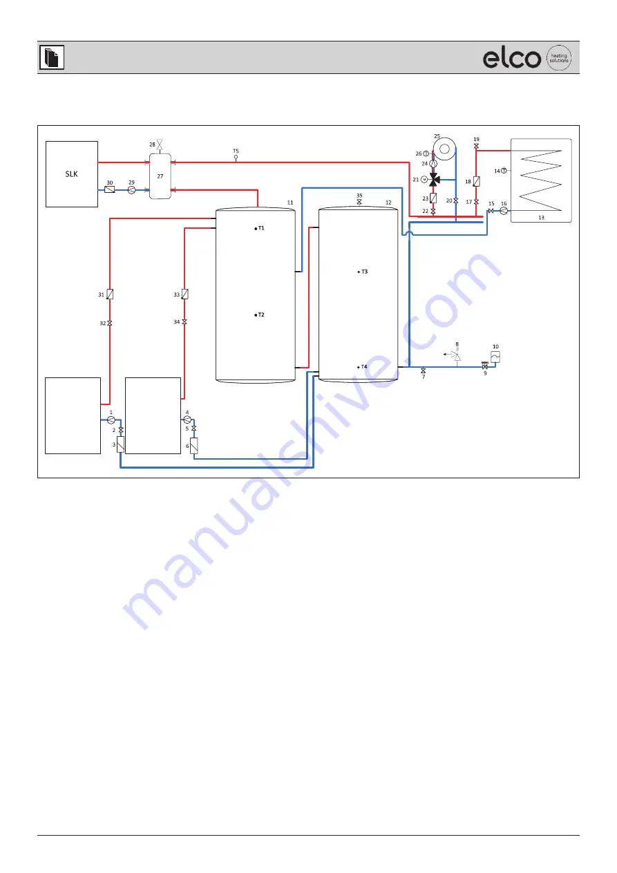 elco VARION C-POWER 50.0 Operating Manual Download Page 40