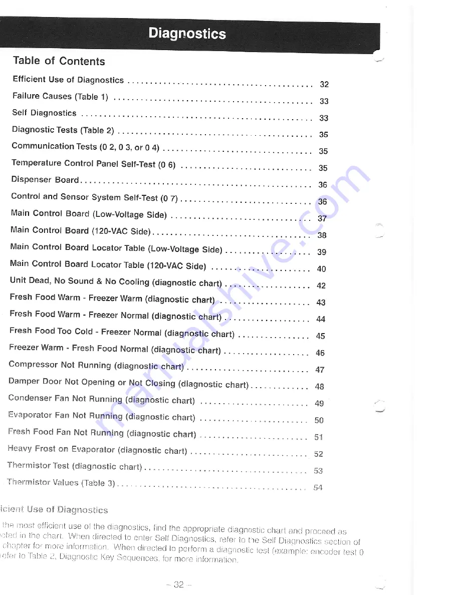 ElcoBrandt DRU103XE1 Service Manual Download Page 30