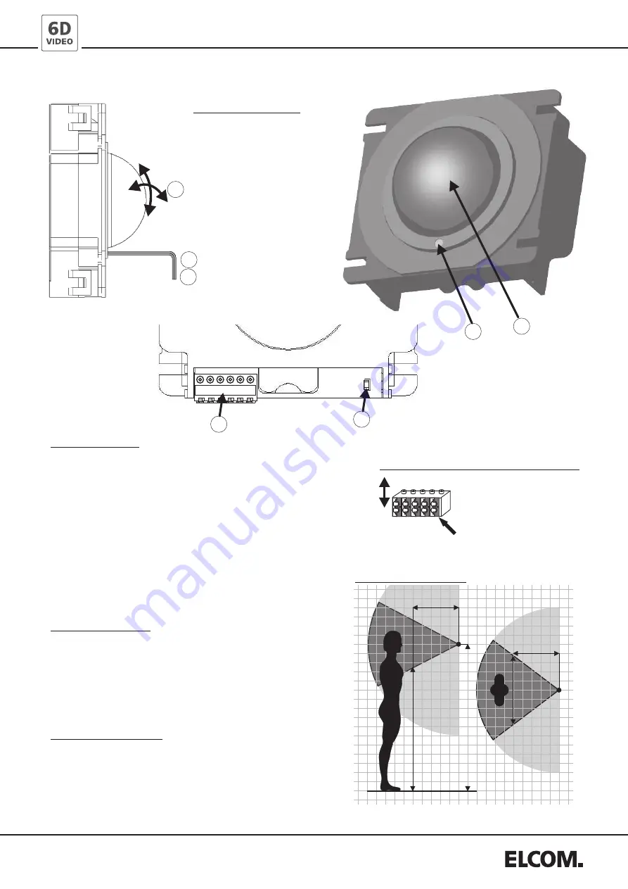 ELCOM BEC-200 Quick Manual Download Page 1