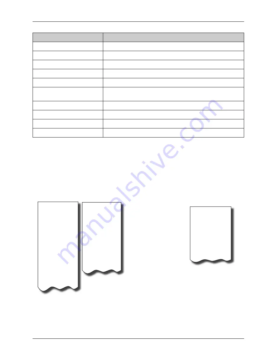 ELCOM Euro-100T User Manual Download Page 67