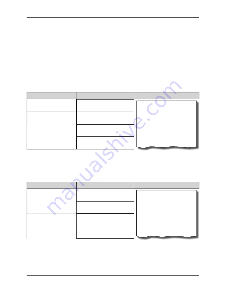 ELCOM Euro-150TE Flexy F User Manual Download Page 44