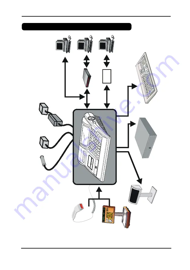 ELCOM Euro-2000M Alpha User Manual Download Page 12