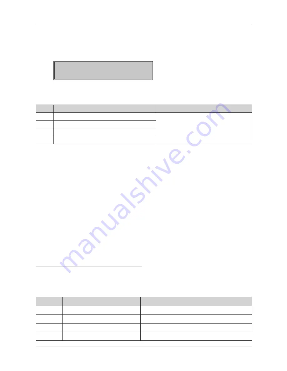 ELCOM Euro-2100TE User Manual Download Page 41