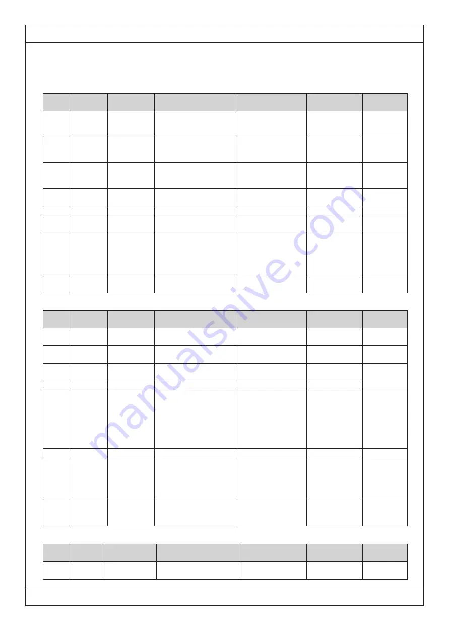 ELCOM Euro-50 Service Manual Download Page 39