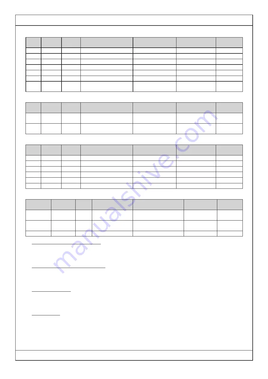 ELCOM Euro-50 Service Manual Download Page 42