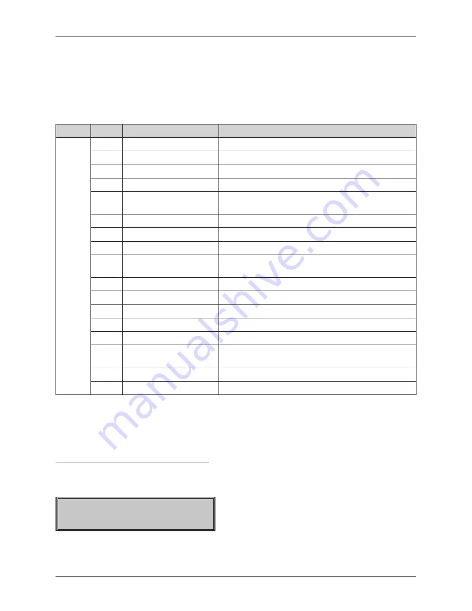 ELCOM Euro-50T Mini User Manual Download Page 24