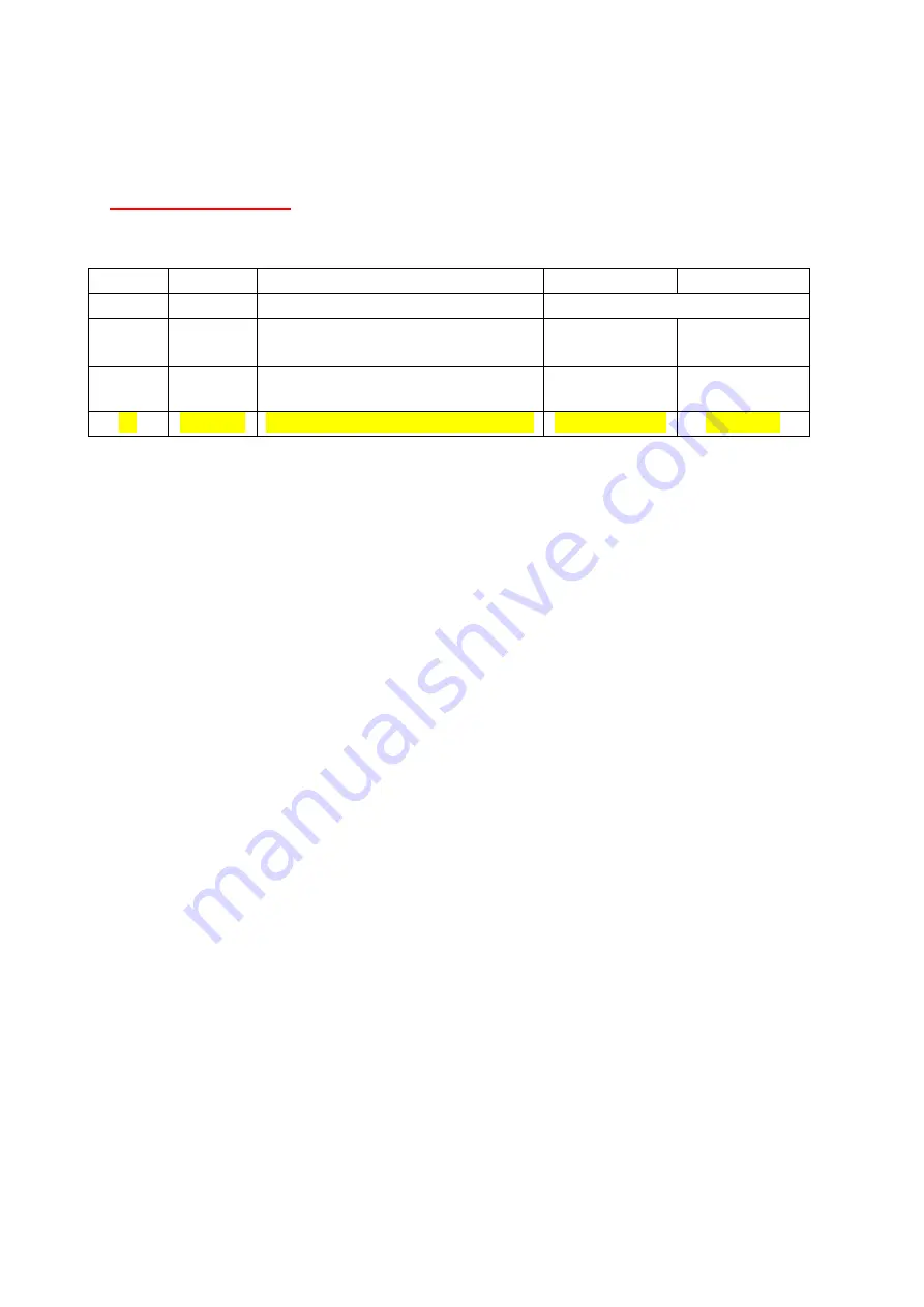 ELCOM TLM 1500 User Manual & Maintenance Manual Download Page 3