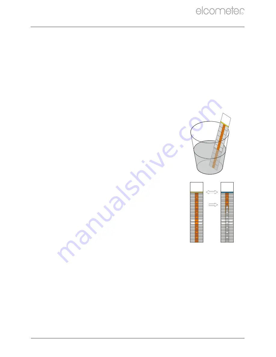 Elcometer 138/2 User Manual Download Page 21