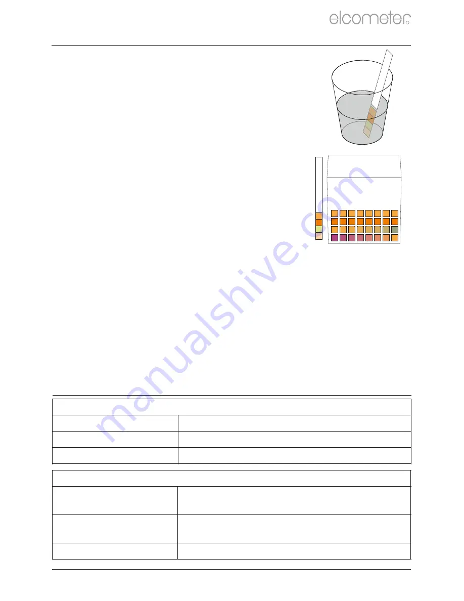 Elcometer 138/2 Скачать руководство пользователя страница 23