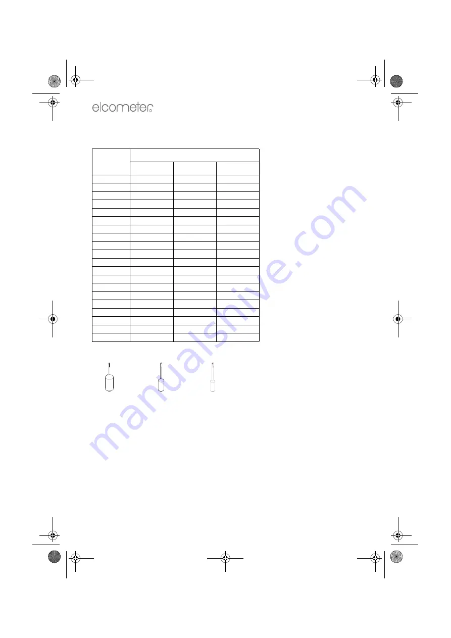 Elcometer 2300 RV1-L Скачать руководство пользователя страница 24