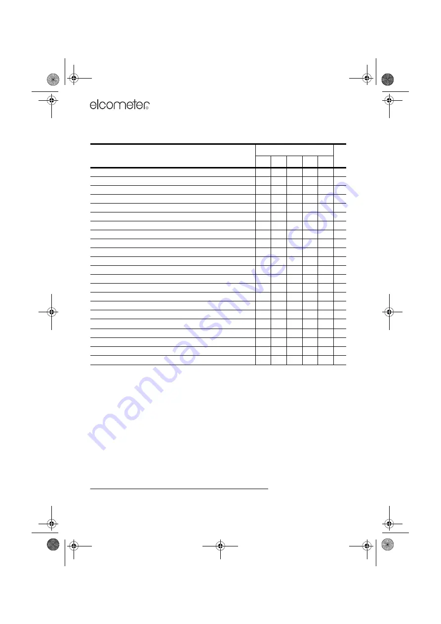 Elcometer 331 B Скачать руководство пользователя страница 6