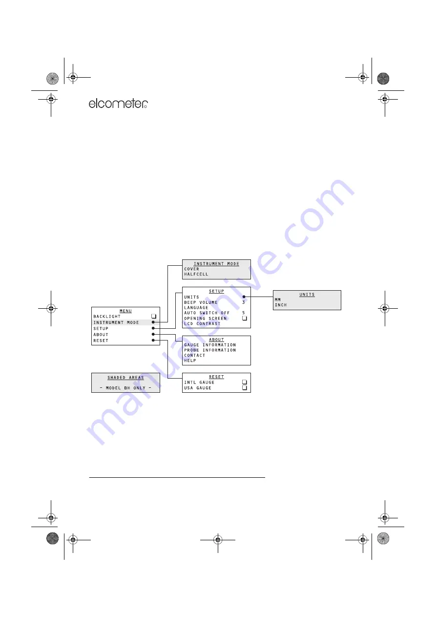 Elcometer 331 B Operating Instructions Manual Download Page 16