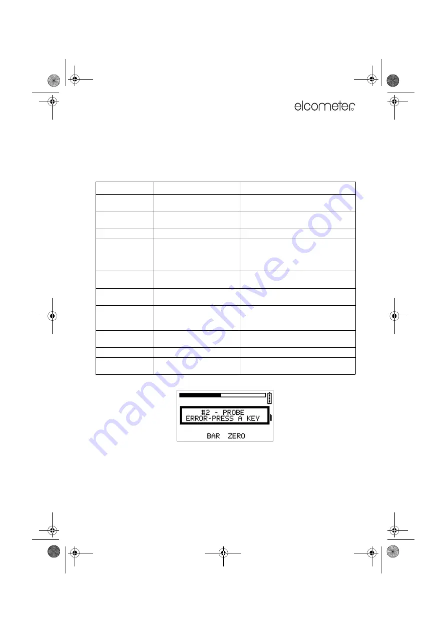 Elcometer 331 B Скачать руководство пользователя страница 33