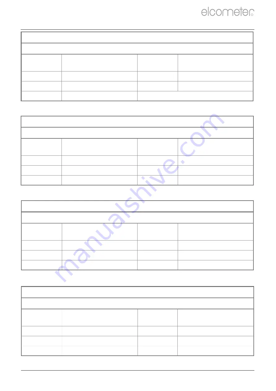Elcometer Adhesion Verification Unit Скачать руководство пользователя страница 21