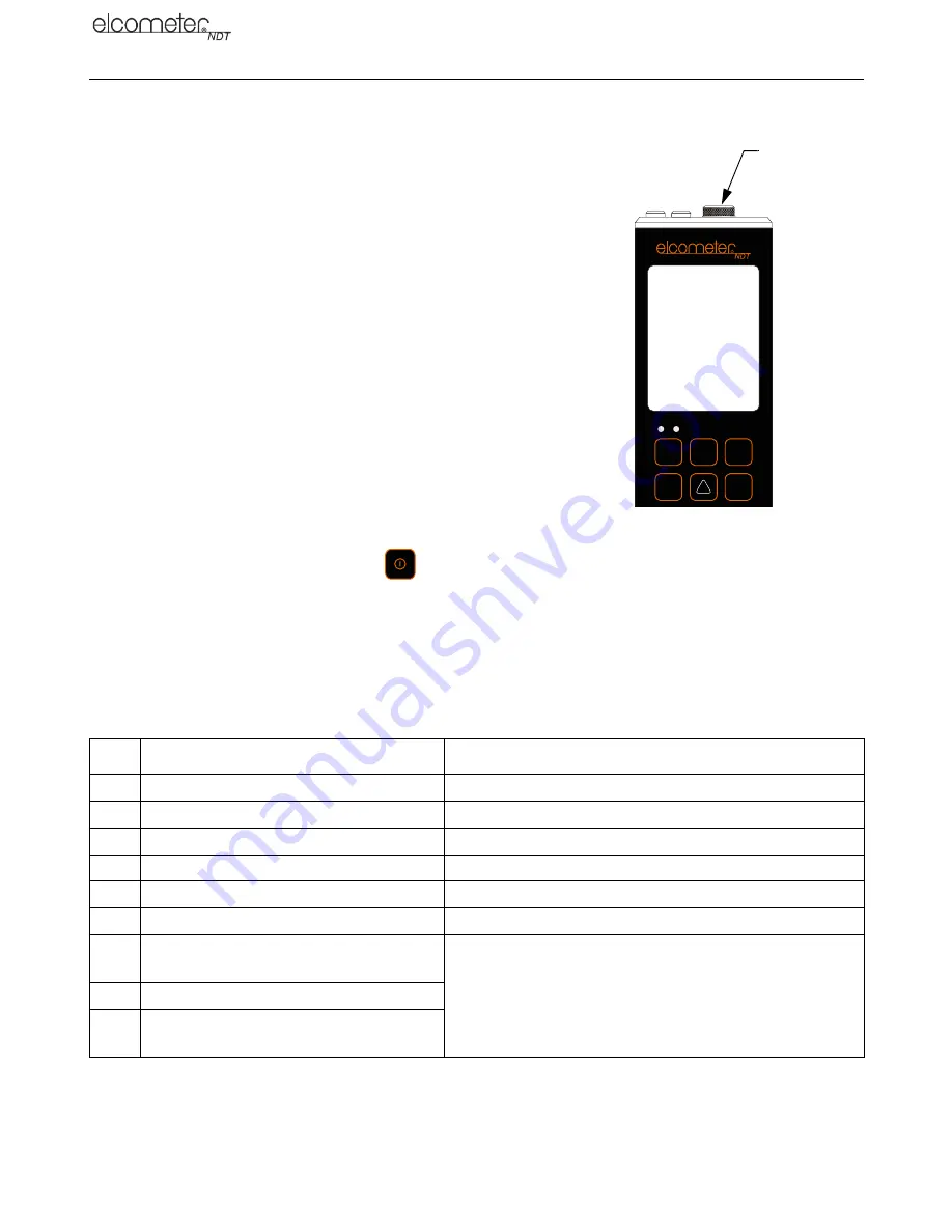 Elcometer BG80DL Скачать руководство пользователя страница 6