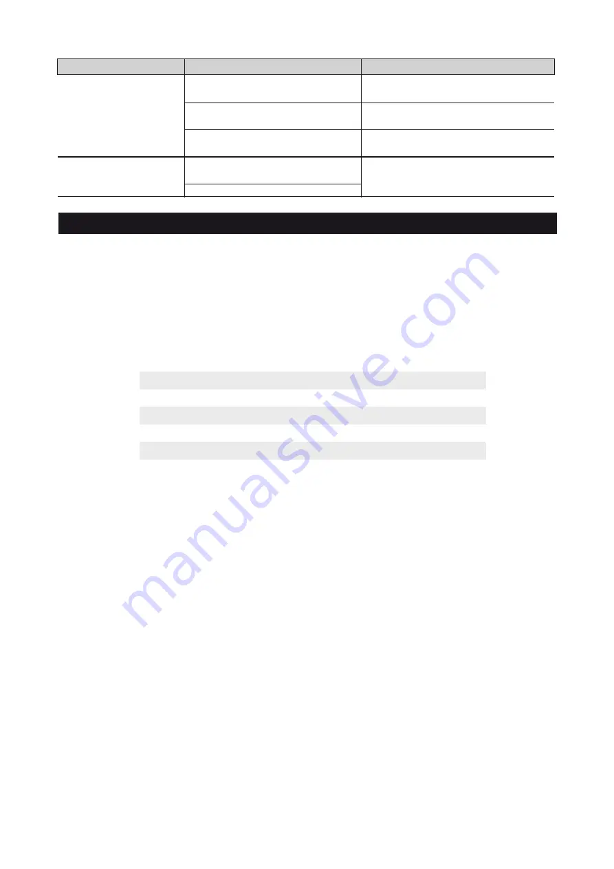 Elcometer SAGOLA AQUA PLASTIC PLUS Instruction Manual Download Page 8