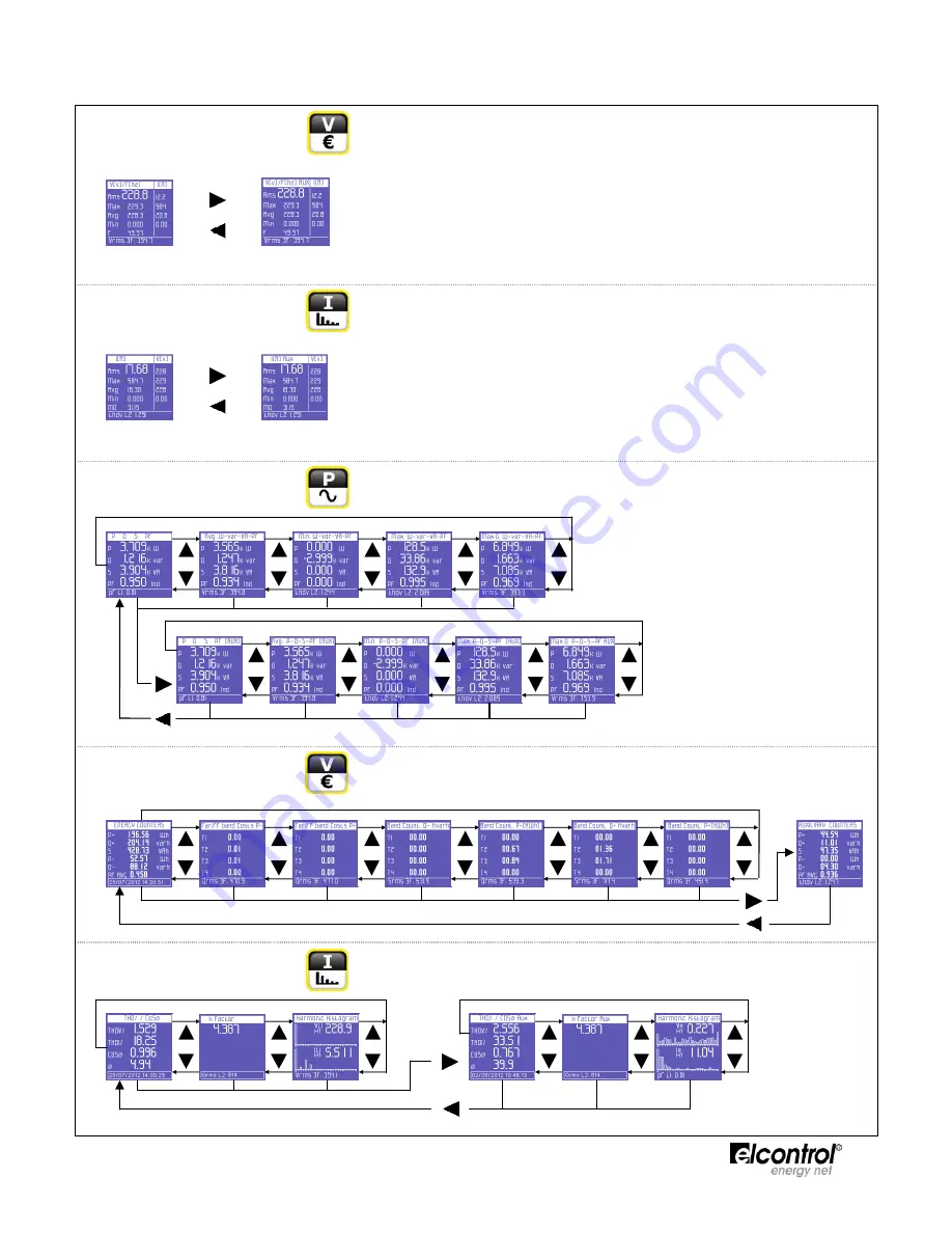 Elcontrol NanoVIP3 User Manual Download Page 30