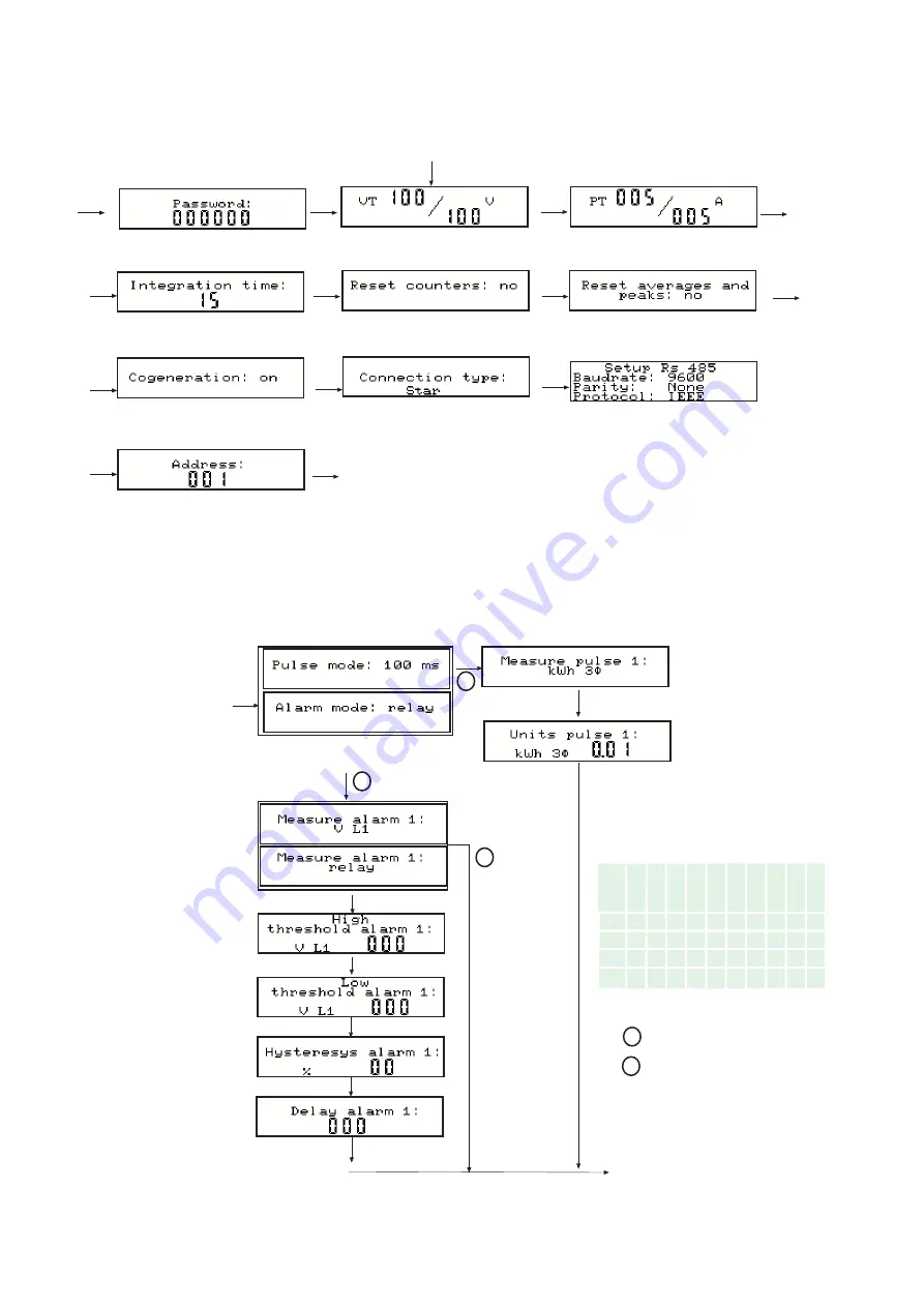 Elcontrol Vip Energy 2K8 ALM HARMO Скачать руководство пользователя страница 4