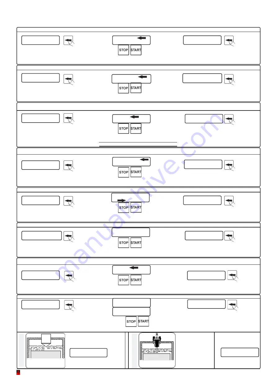 ELCOS CEM-120 Technical Programming Operations Manual Download Page 13