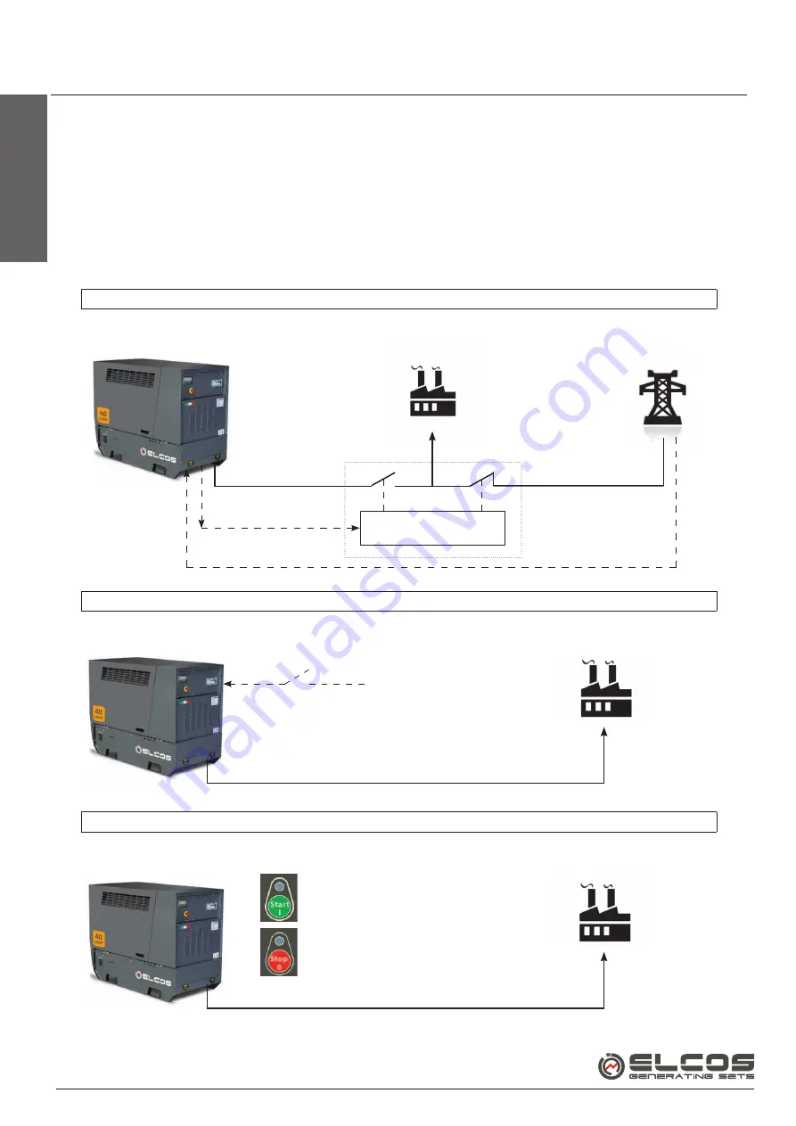 ELCOS QLE-A-O-SC User Manual Download Page 6