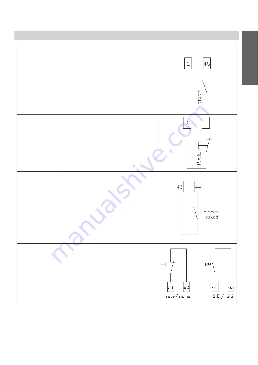 ELCOS QLE-A-O-SC User Manual Download Page 17