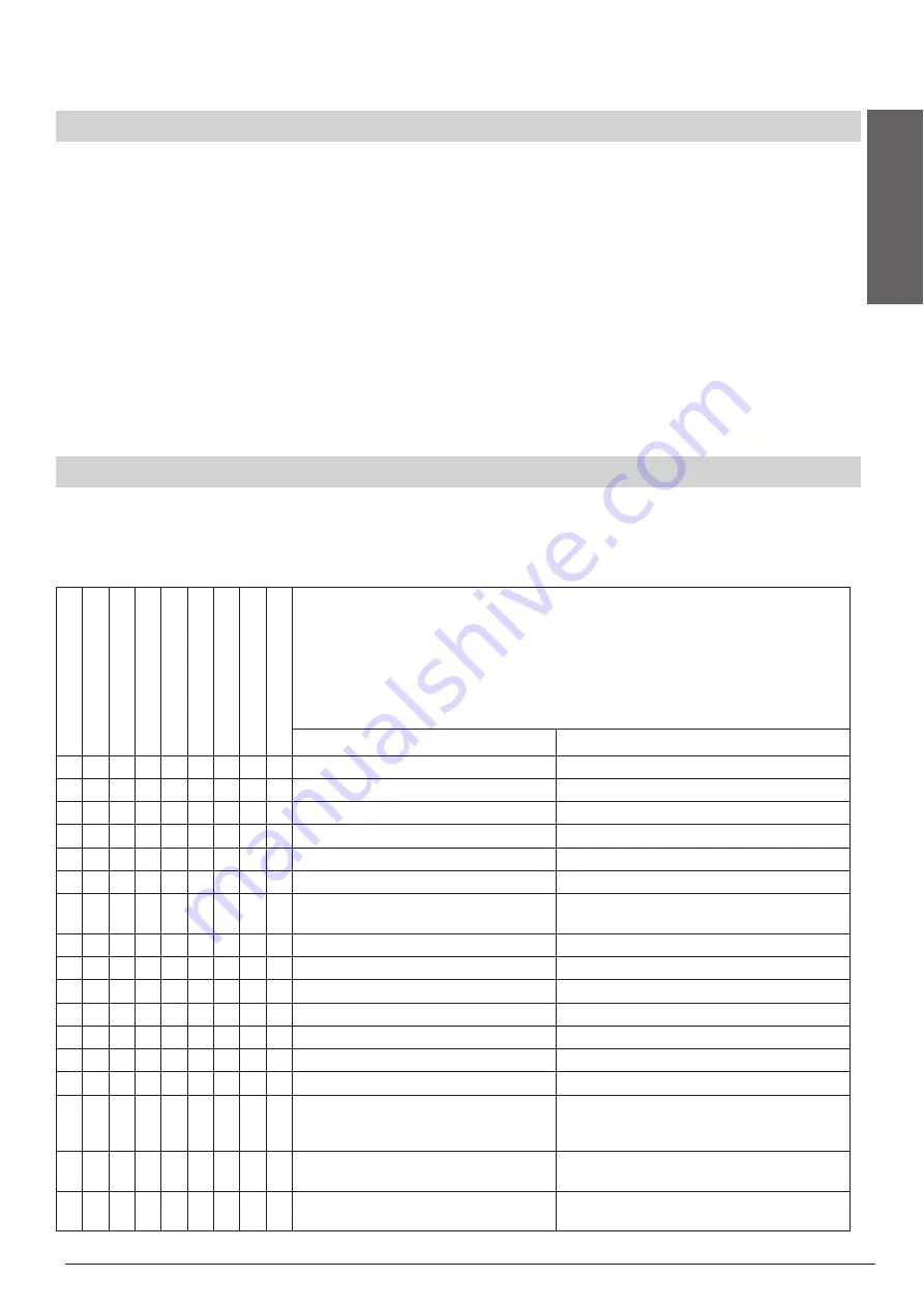 ELCOS QLE-A-O-SC User Manual Download Page 21