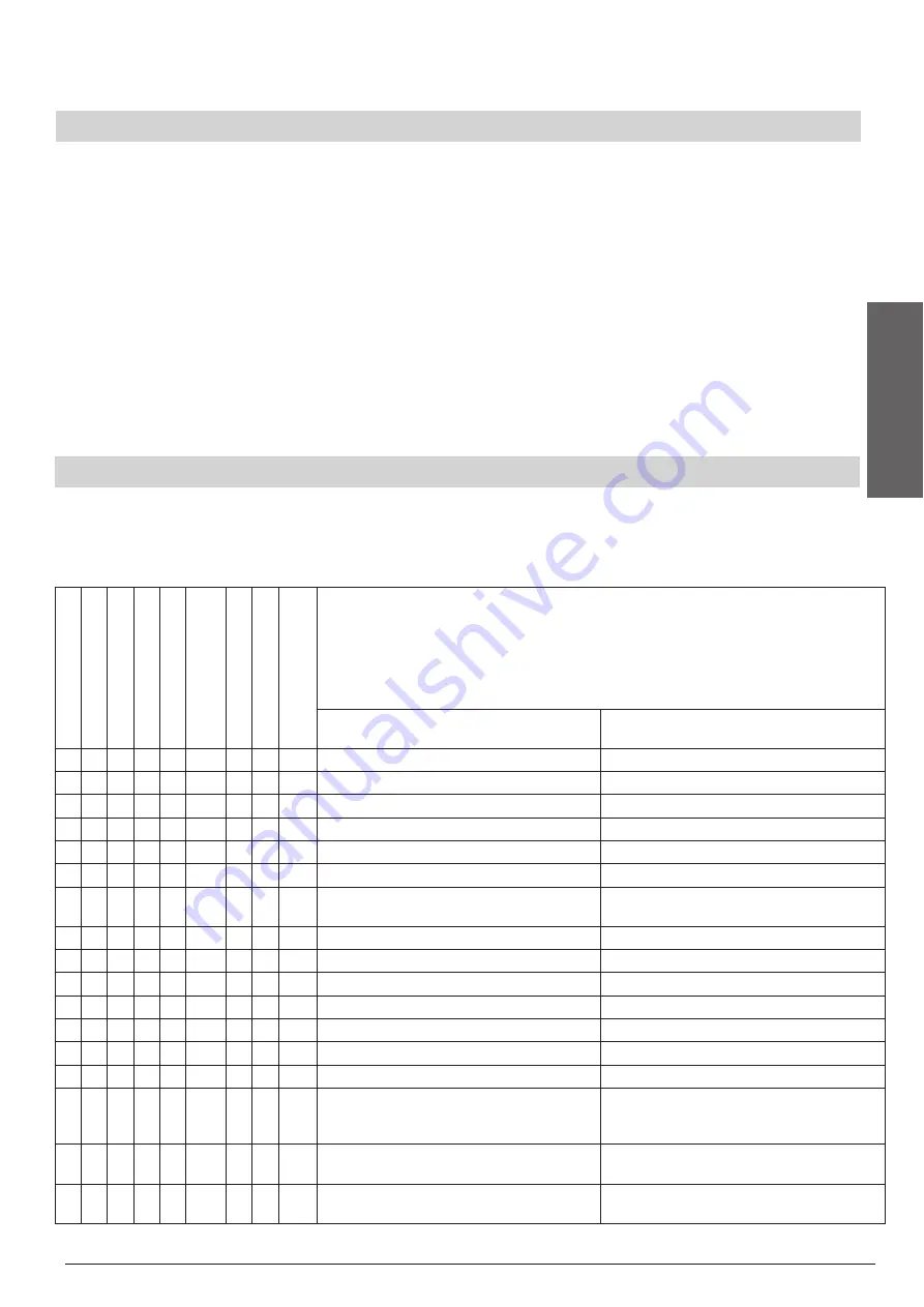 ELCOS QLE-A-O-SC User Manual Download Page 43