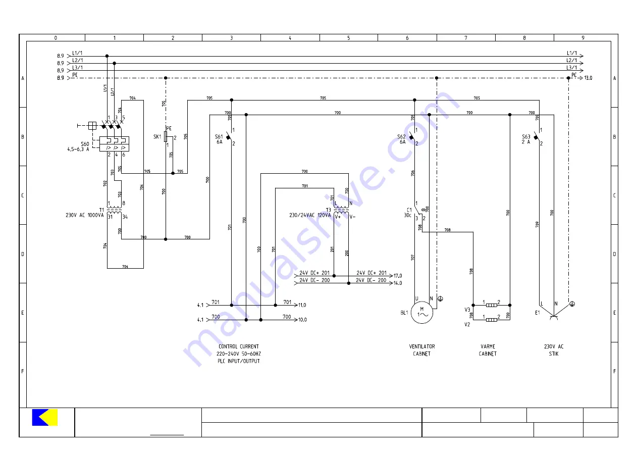 ELDAN MPR200T Manual Download Page 147