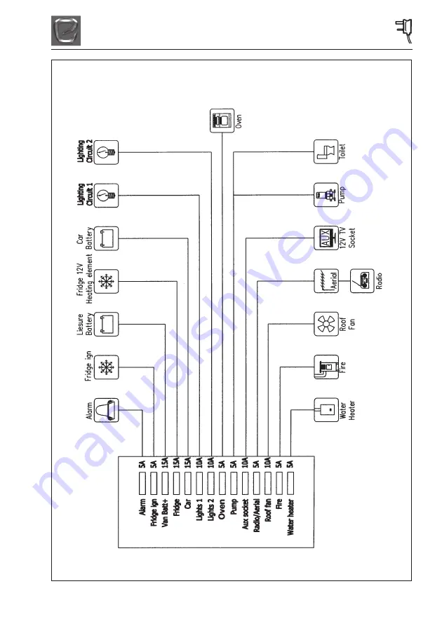 elddis 2010 avante Owner'S Handbook Manual Download Page 30