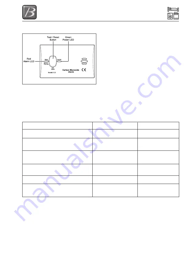 elddis Buccaneer 2014 Owner'S Handbook Manual Download Page 44