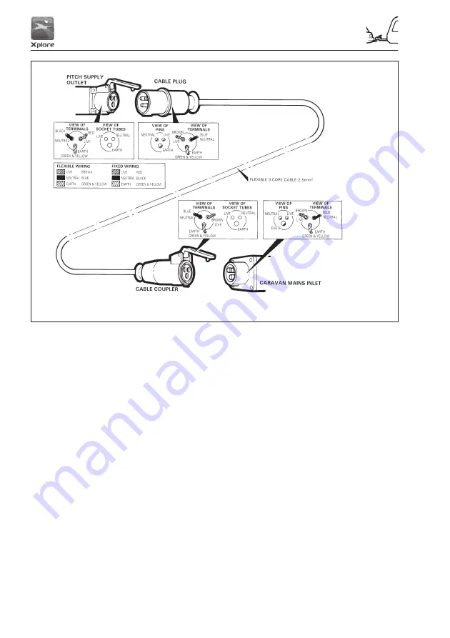 elddis XPLORE Owner'S Handbook Manual Download Page 23