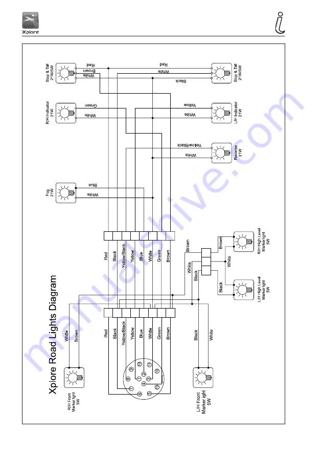 elddis XPLORE Owner'S Handbook Manual Download Page 111