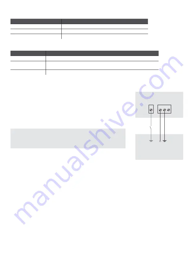 Eldes ET082 User Manual Download Page 7