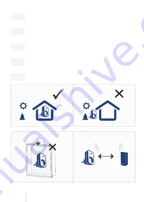 Eldes EWM1 V2 User Manual Download Page 2